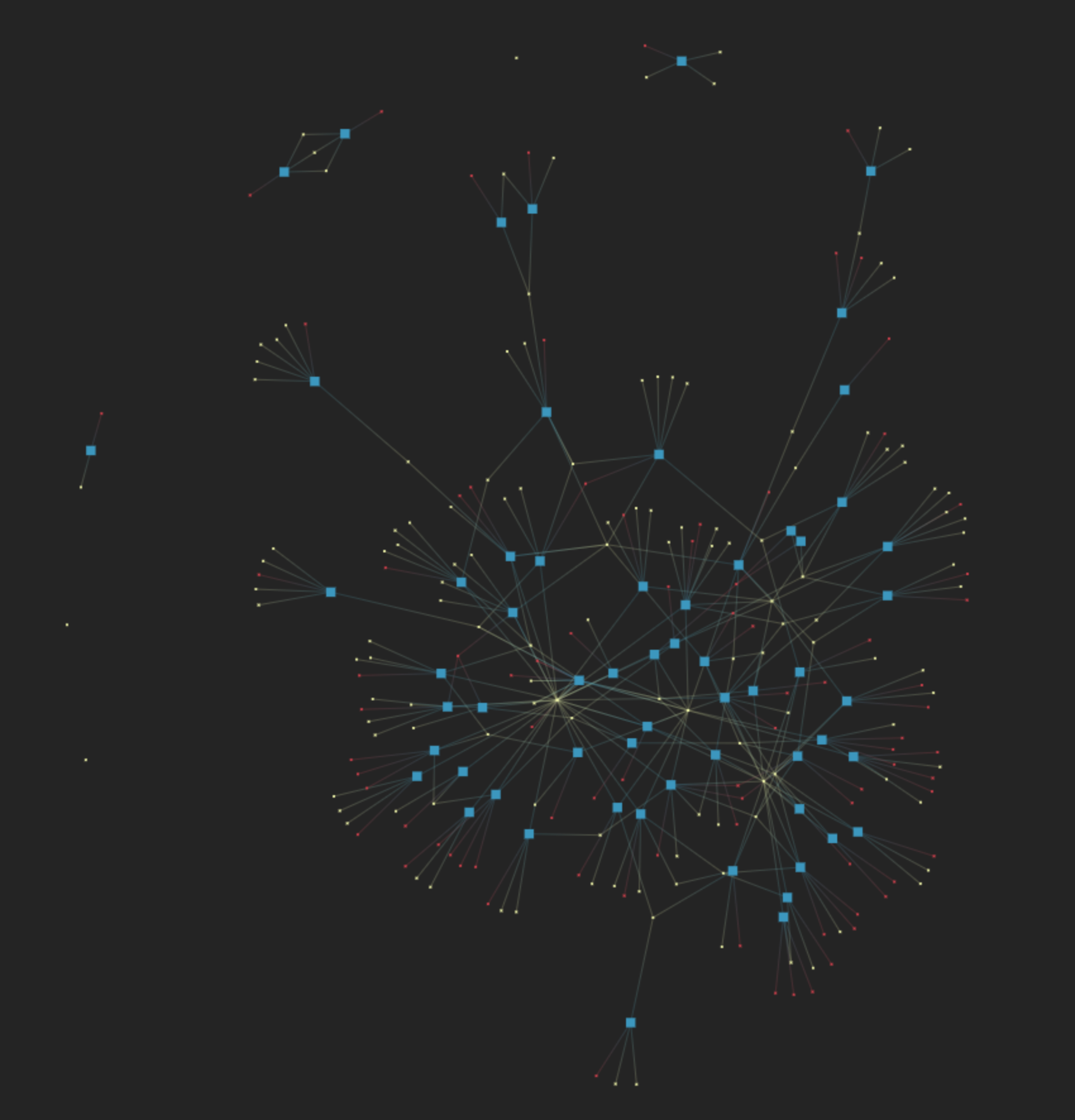 A network of the Data Science books on the recommendation list. A cloud of inter-connected dots