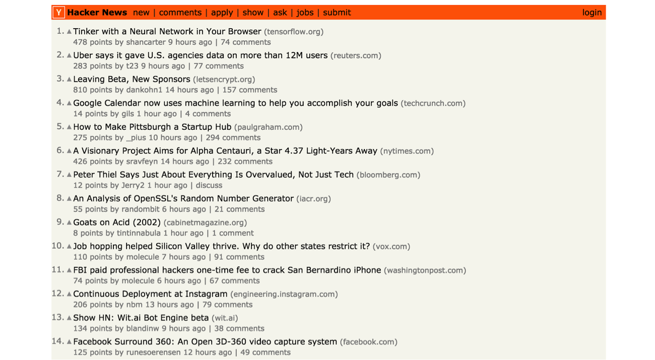 Hacker-News-1